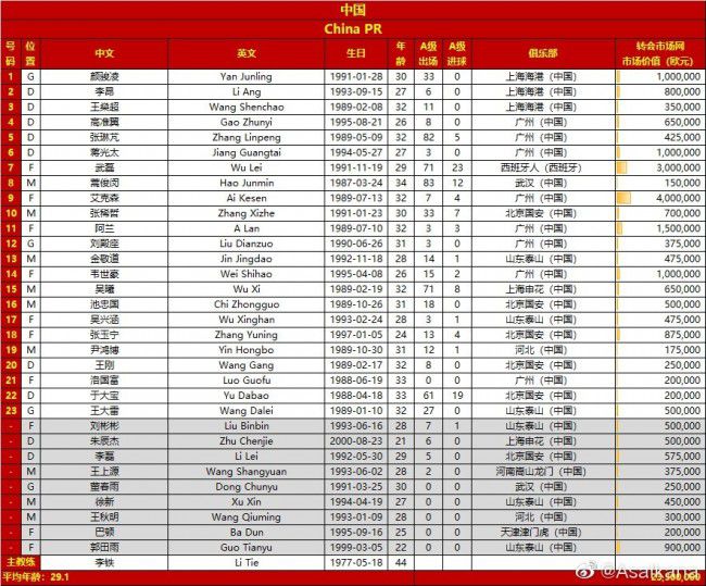 火箭本赛季的进步明显，目前15胜12负的战绩排在西部第8，本场比赛火箭是主场作战，球队本赛季是典型的“主场龙”队伍，目前主战胜率在8成以上，而步行者自从季中赛决赛之后，球队的联赛状态十分糟糕，胜少负多，胜率直线下滑，且防守端他们始终没有任何进步，本场比赛不宜高估，看好火箭。